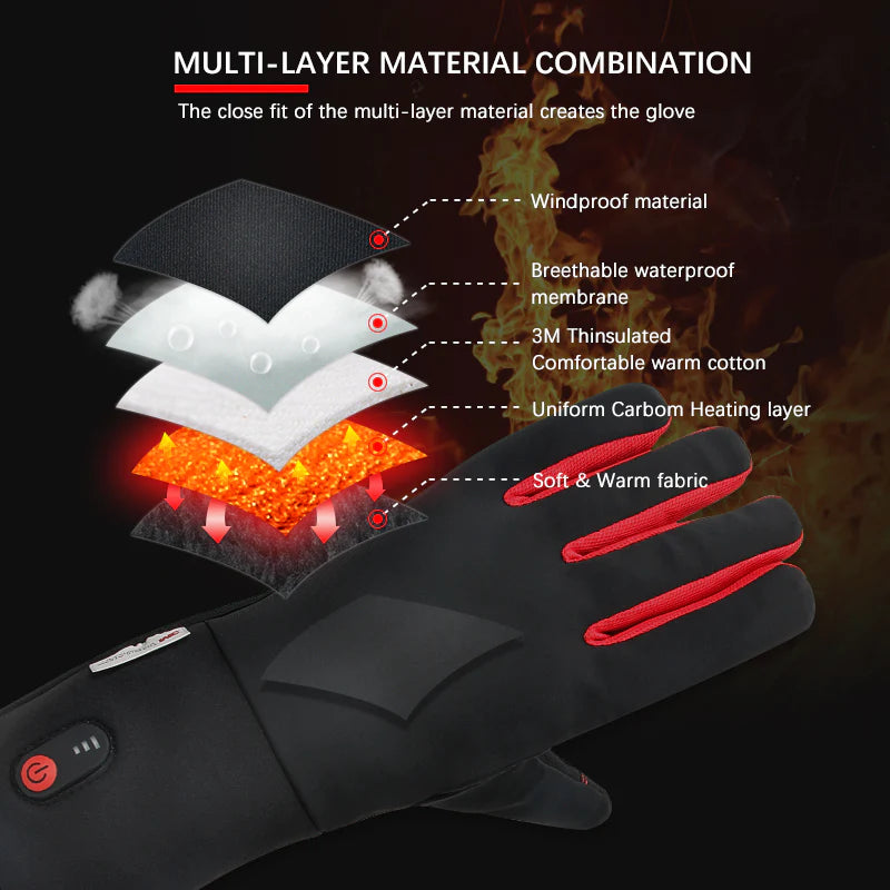 Heated Glove- Rechargeable Electric Finger Touch Screen Thin Heated Gloves Liners